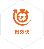 红岗农场到保加利亚物流公司