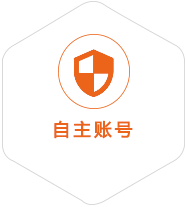 红岗农场到保加利亚国际快递